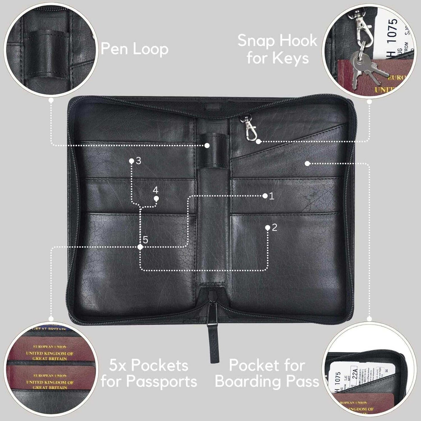 Family Passport Holder
